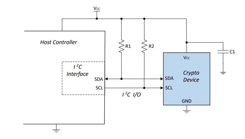 Applikations-Schaltungsdiagramm - Microchip Technology RNG90 CryptoAuthentication™-Bauteile